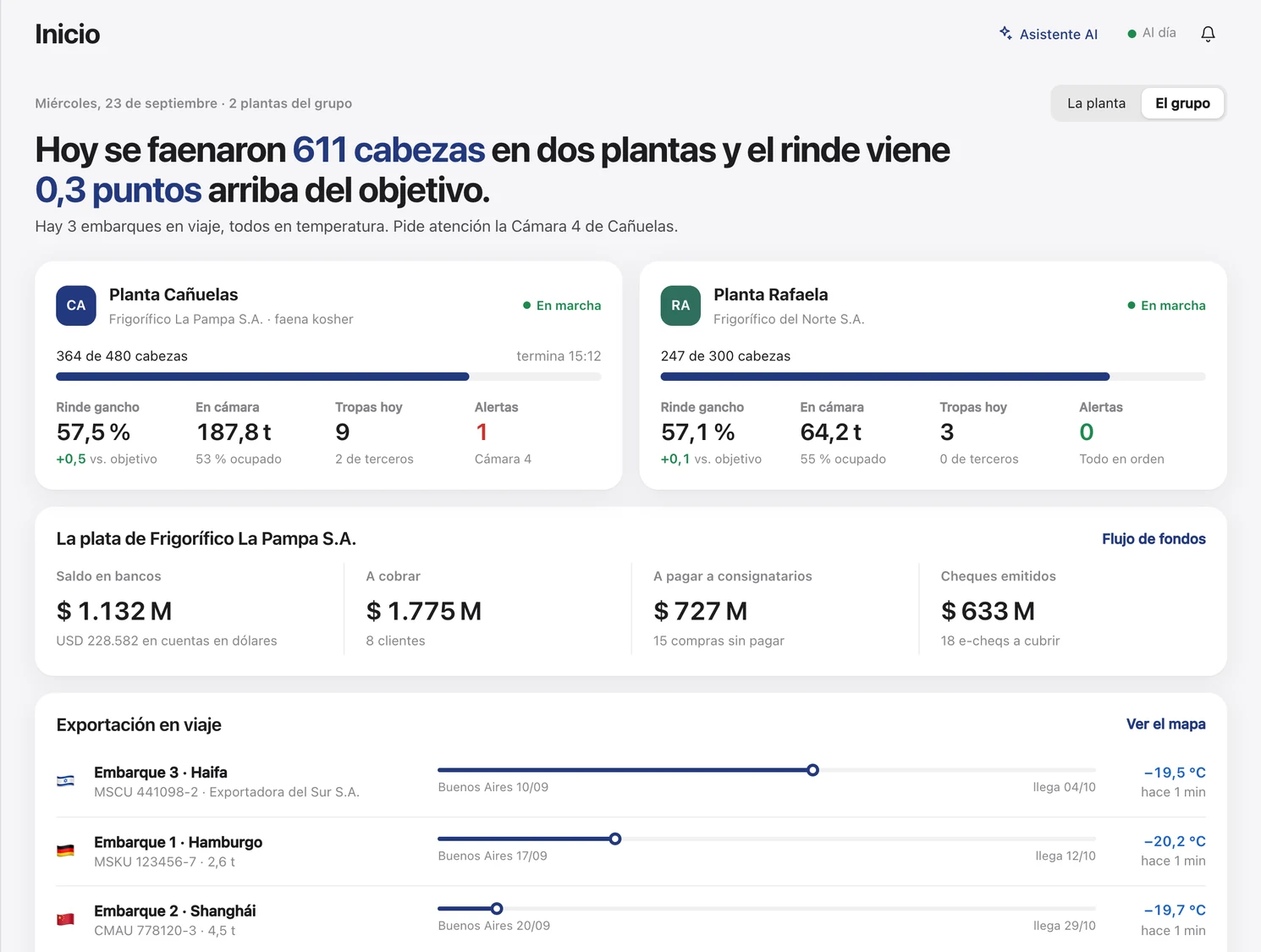 El tablero en modo grupo: cada planta con su faena y su rinde, la plata del grupo y los embarques en viaje.